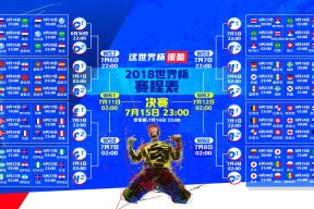 多米体育-体育圈魔幻联动，森林狼体检过关，曼联防线告急，申花竟备战英超？